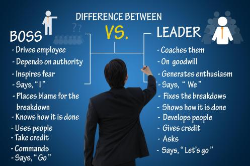 leader_vs_boss